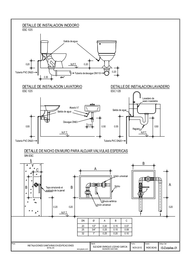 becerril instalaciones hidraulicas pdf